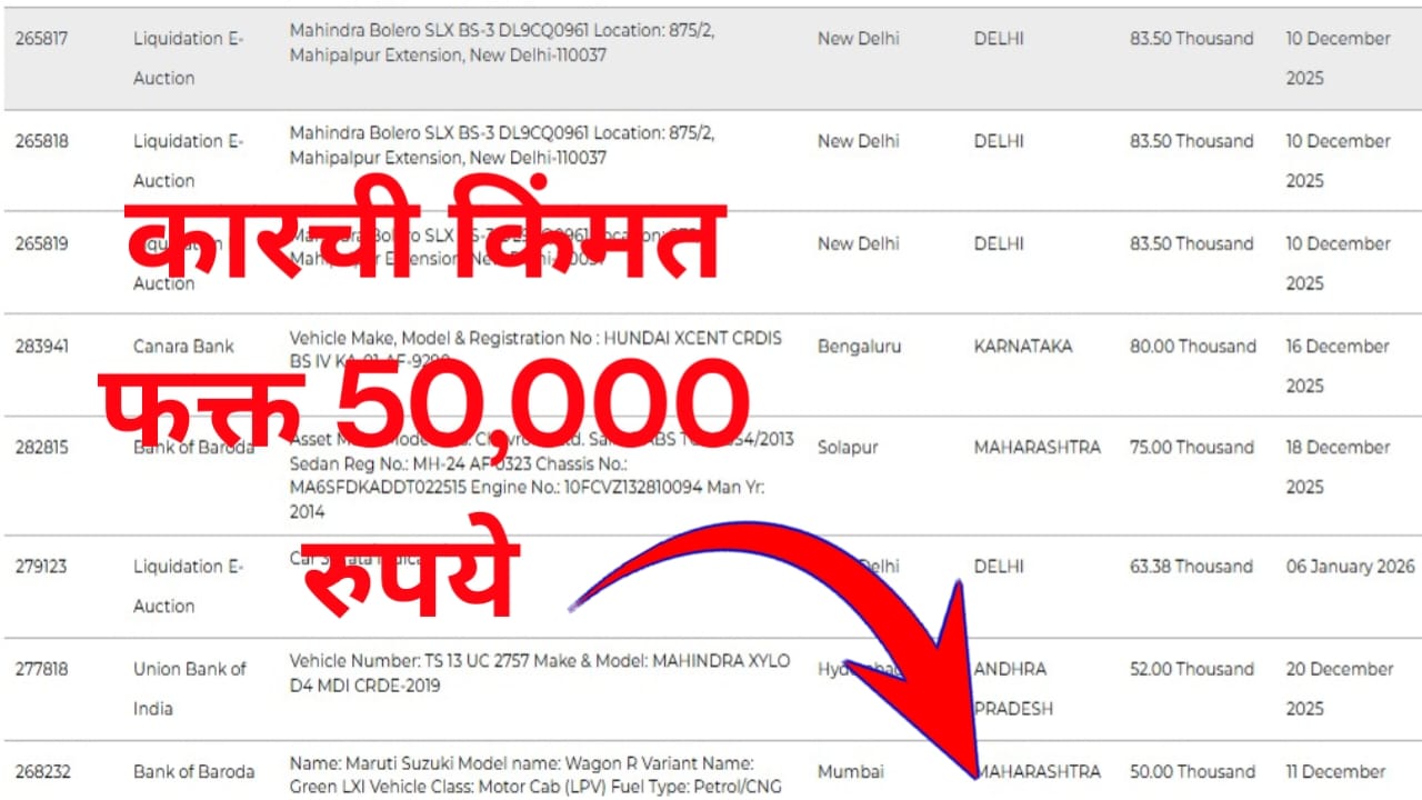 Buy car at low prices