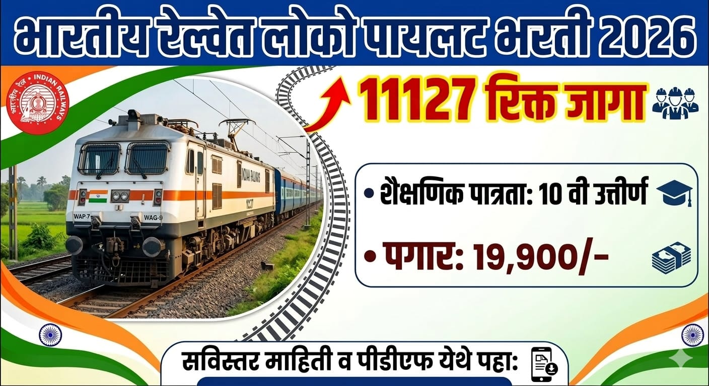 Railway Loco Pilot Recruitment 2026