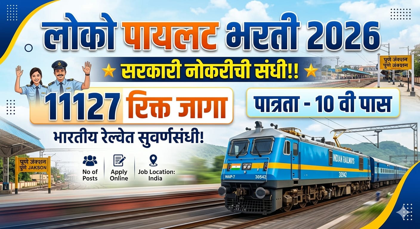 Railway Loco Pilot Recruitment 2026