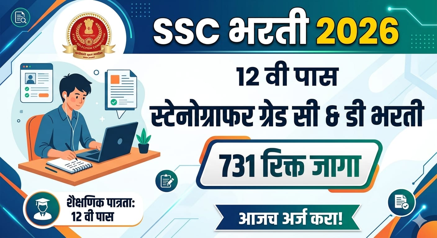 SSC Stenographer Recruitment 2026