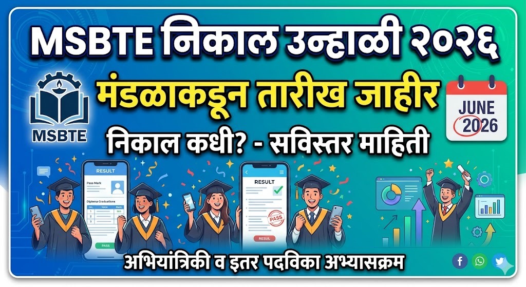 MSBTE result summer 2026